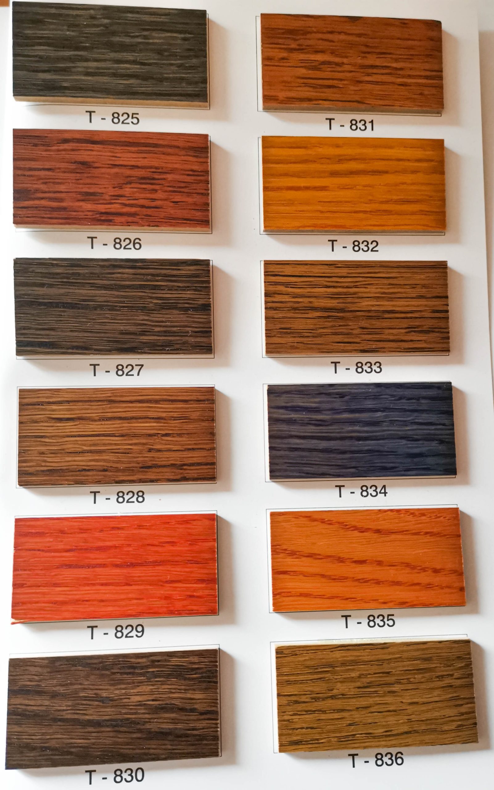 LUŽILA NA NITRO OSNOVI 1L - slika 3