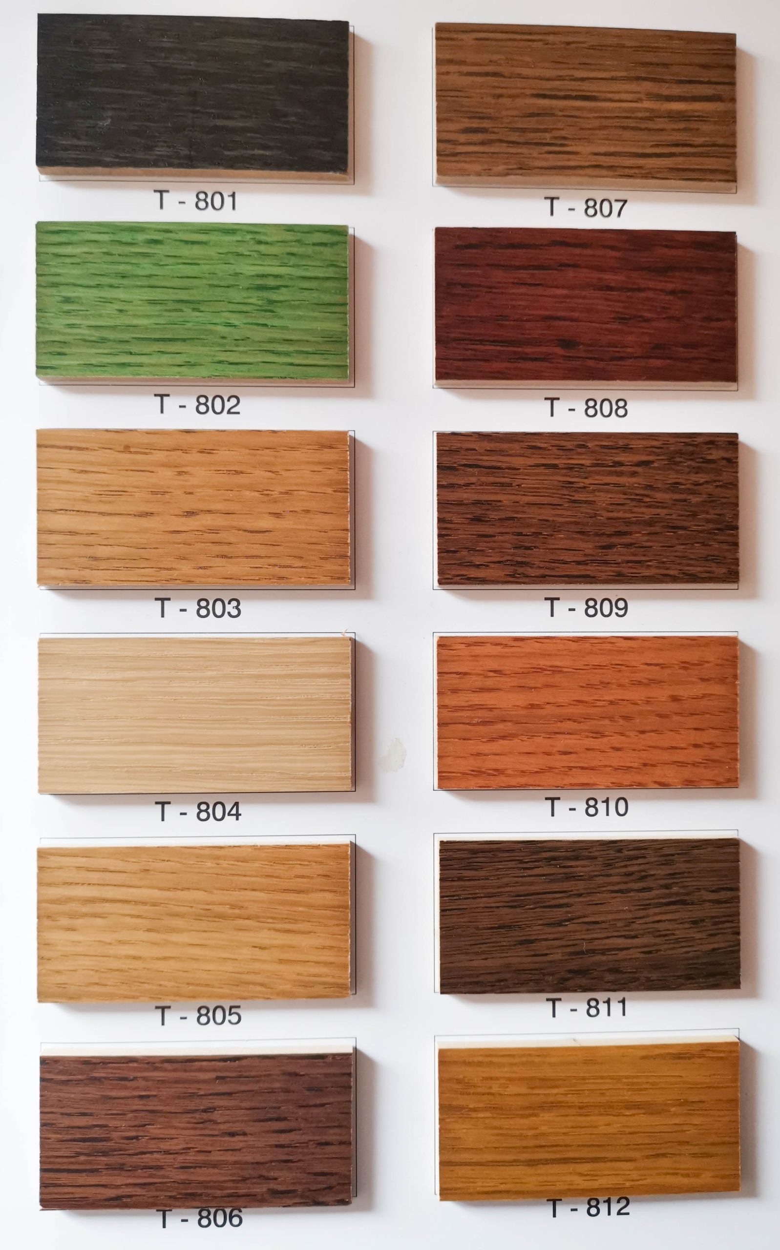 LUŽILA NA NITRO OSNOVI 1L